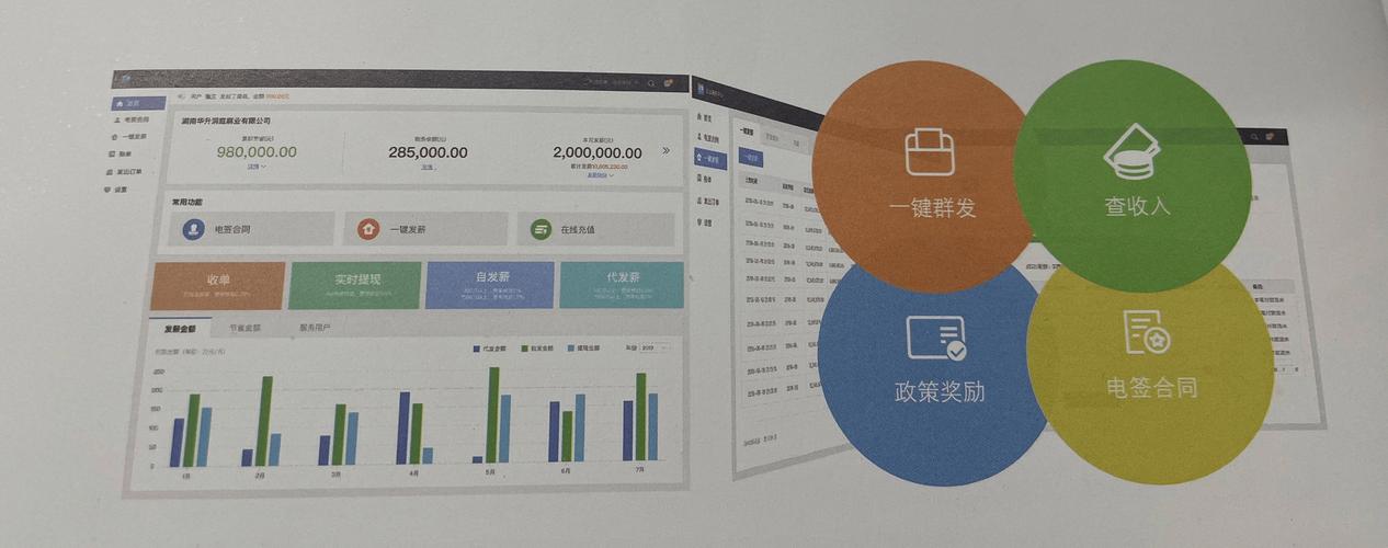 工猫SaaS自发薪系统 结算设备赋能企业薪酬管理新变革
